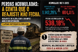 O “Reajuste” de 4,11%: Vitória de Quem?
